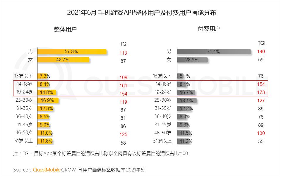 付费手机游戏在哪买_付费手机游戏平台_付费手机游戏