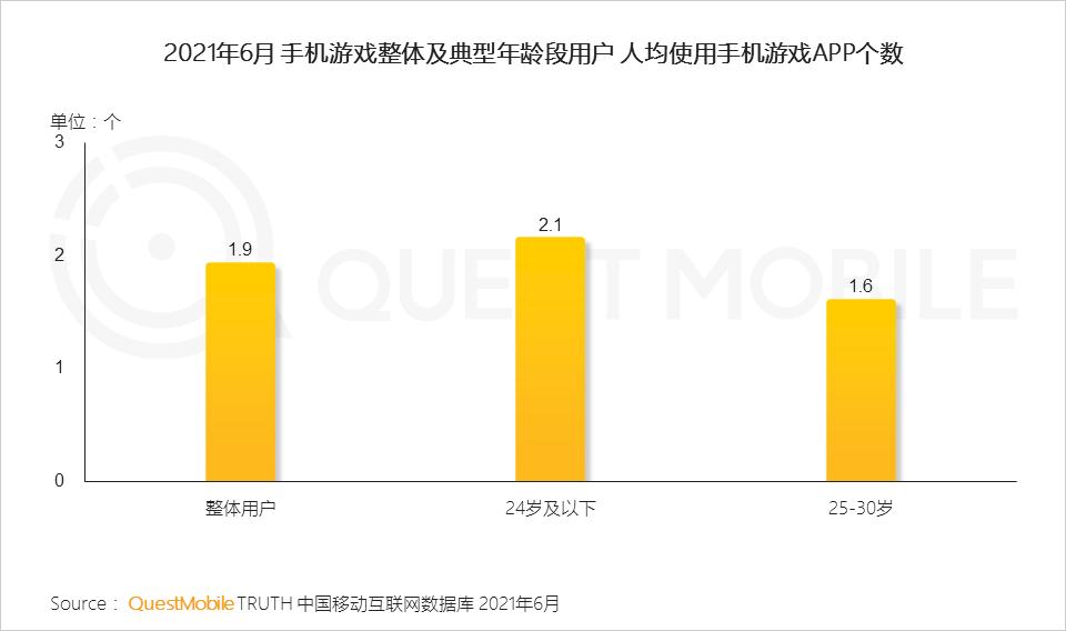 付费手机游戏在哪买_付费手机游戏平台_付费手机游戏