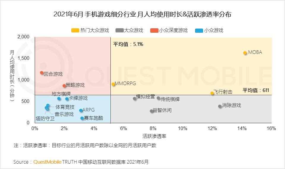 付费手机游戏_付费手机游戏平台_付费手机游戏在哪买