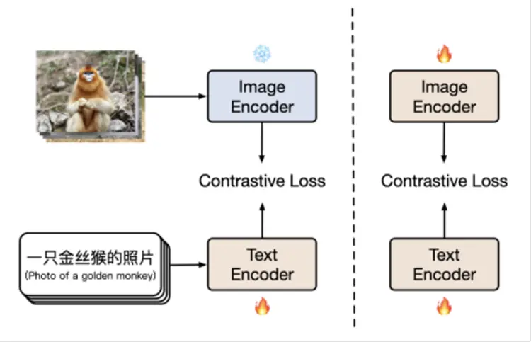 搜索代际变革网站_搜索代际变革_第三代搜索